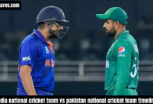 india national cricket team vs pakistan national cricket team timeline